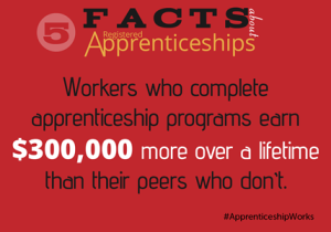 Apprenticeship_Fact5